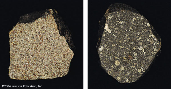 Two Different Kinds of Primitive Meteorites