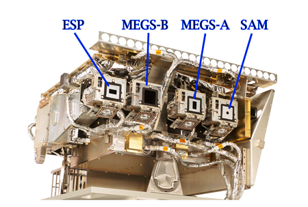 EVE front angle, open below view