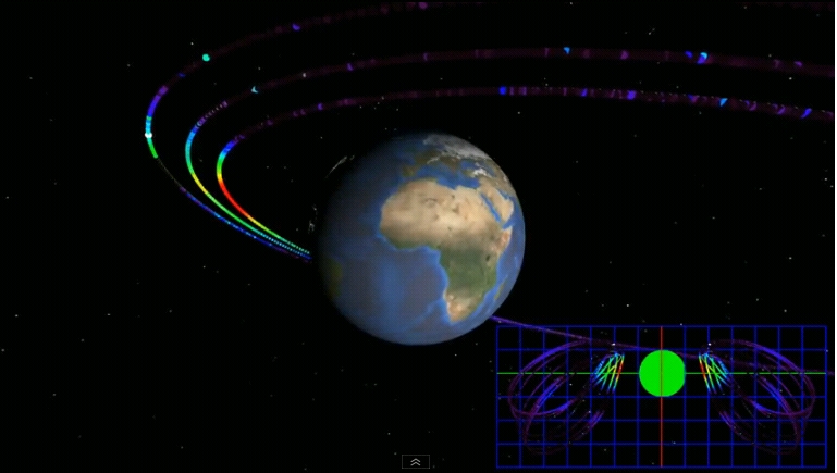 EVE maps the Van Allen Radiation Belts