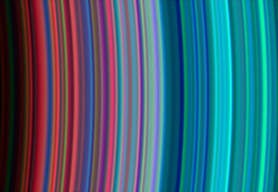 This image shows the outer C and inner B rings respectively from left to right, with the inner B ring beginning a little more than halfway across the image. The general pattern is from "dirty" red particles to the denser ice shown in turquoise as the ringlets spread outward.