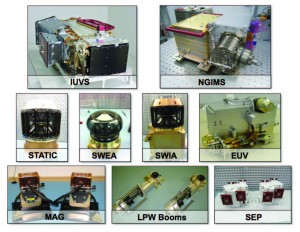 MAVEN's suite of instruments will provide the measurements essential to understanding the evolution of the Martian atmosphere. (Courtesy LASP/MAVEN)
