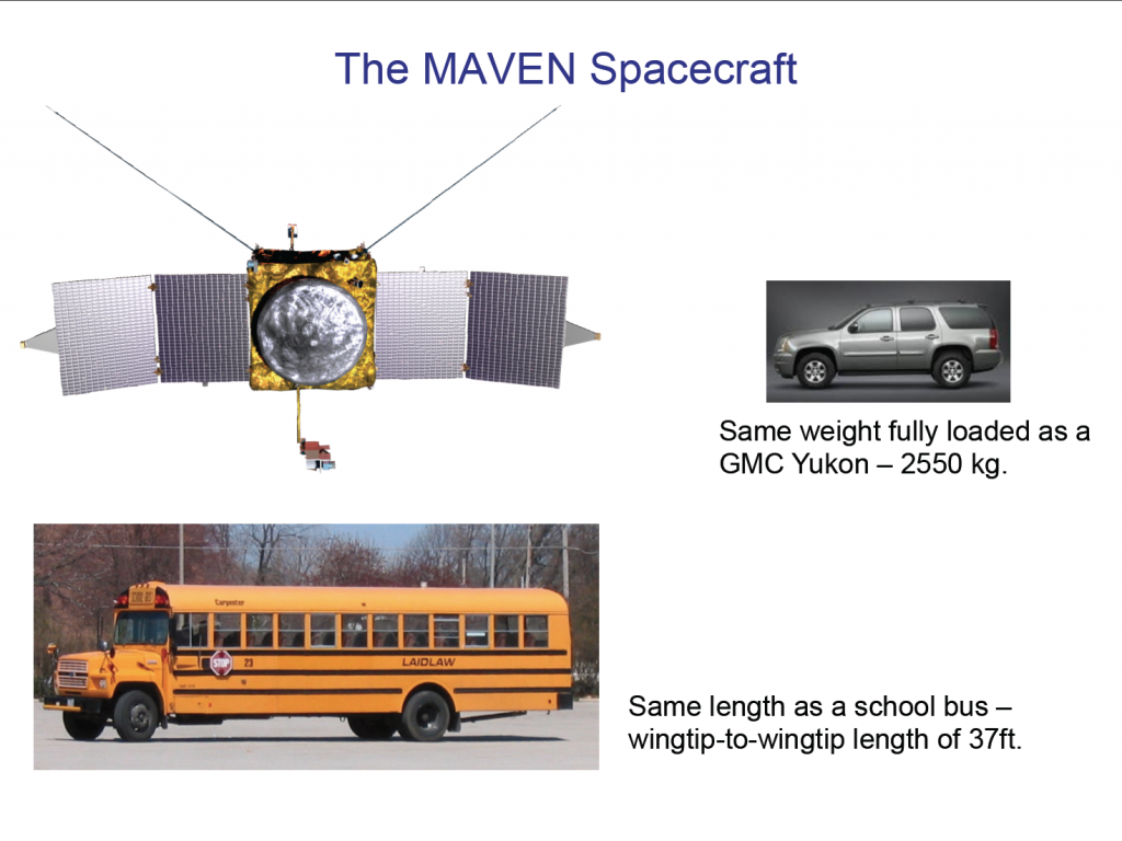 MAVEN_spacecraft_size comparisons