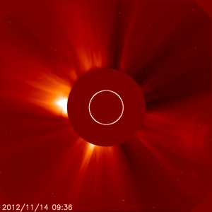 Real time SOHO solar activity