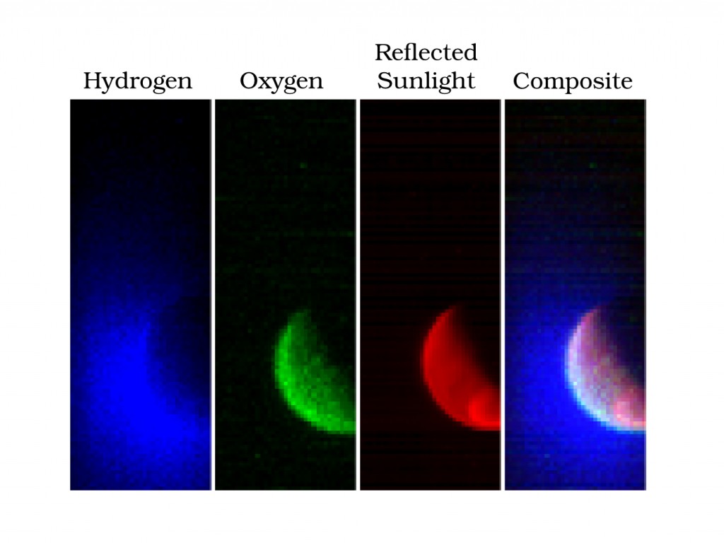 The Imaging Ultraviolet Spectrograph (IUVS) instrument obtained these false-color images eight hours after the successful completion of Mars orbit insertion by the MAVEN spacecraft at 10:24 p.m. EDT Sunday, Sept. 21. The image shows the planet from an altitude of 36,500 km in three ultraviolet wavelength bands. Blue shows the ultraviolet light from the sun scattered from atomic hydrogen gas in an extended cloud thousands of kilometers above the planet’s surface. Green shows a different wavelength of ultraviolet light that is primarily sunlight reflected off of atomic oxygen, showing the smaller oxygen cloud. Red shows ultraviolet sunlight reflected from the planet’s surface; the bright spot in the lower right is light reflected either from polar ice or clouds. The oxygen gas is held close to the planet by Mars’ gravity, while lighter hydrogen gas is present to higher altitudes and extends past the edges of the image. These gases derive from the breakdown of water and carbon dioxide in Mars’ atmosphere. (Courtesy Laboratory for Atmospheric and Space Physics /University of Colorado; NASA)