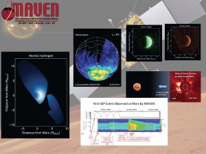 Early results from the MAVEN mission include these unprecedented views of escaping atomic hydrogen, oxygen, and carbon from Mars' upper atmosphere, the geographical distribution of ozone in the southern hemisphere of Mars, and the first Solar Energetic Particle (SEP) event observed by MAVEN on Sept. 29, 2014. (Courtesy CU/LASP; NASA)