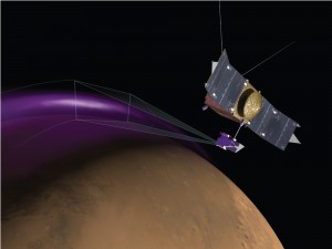 Shown here is an artist’s conception of MAVEN’s Imaging UltraViolet Spectrograph (IUVS) observing the “Christmas Lights Aurora" on Mars. MAVEN observations show that aurora on Mars is similar to Earth’s "Northern Lights" but has a different origin. (Courtesy CU/LASP) 