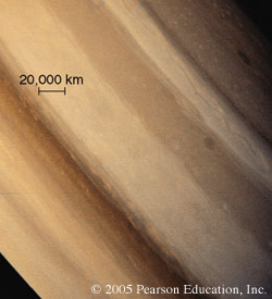 Bands in Saturn's Atmosphere