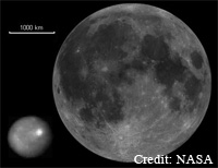 Луна, справа, примерно в 48 раз больше Цереры.