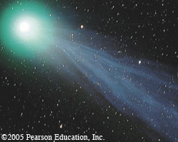 The Hyakutake Comet