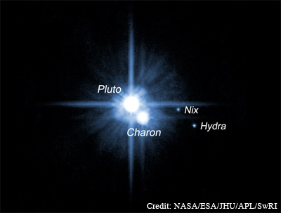 Плутон и три его известных спутника Харон, Никта и Гидра.