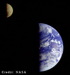 Earth from Galileo
