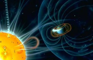 Coronal Mass Ejection (CME) directed at Earth