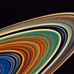 Saturn's rings (false color)